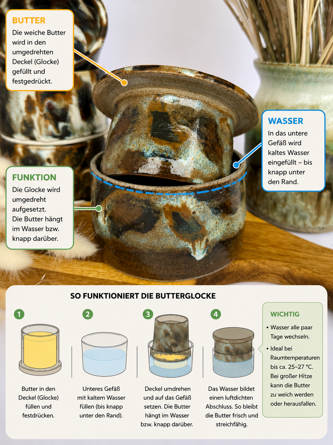 Cups & Butterglocke „Teak Float“
