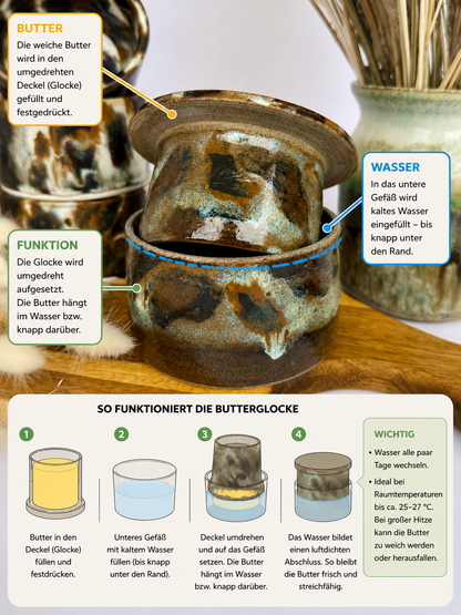 Cups & Butterglocke „Teak Float“